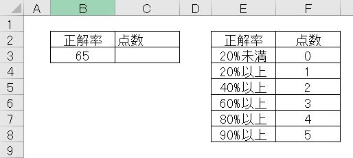 excel if 複数条件