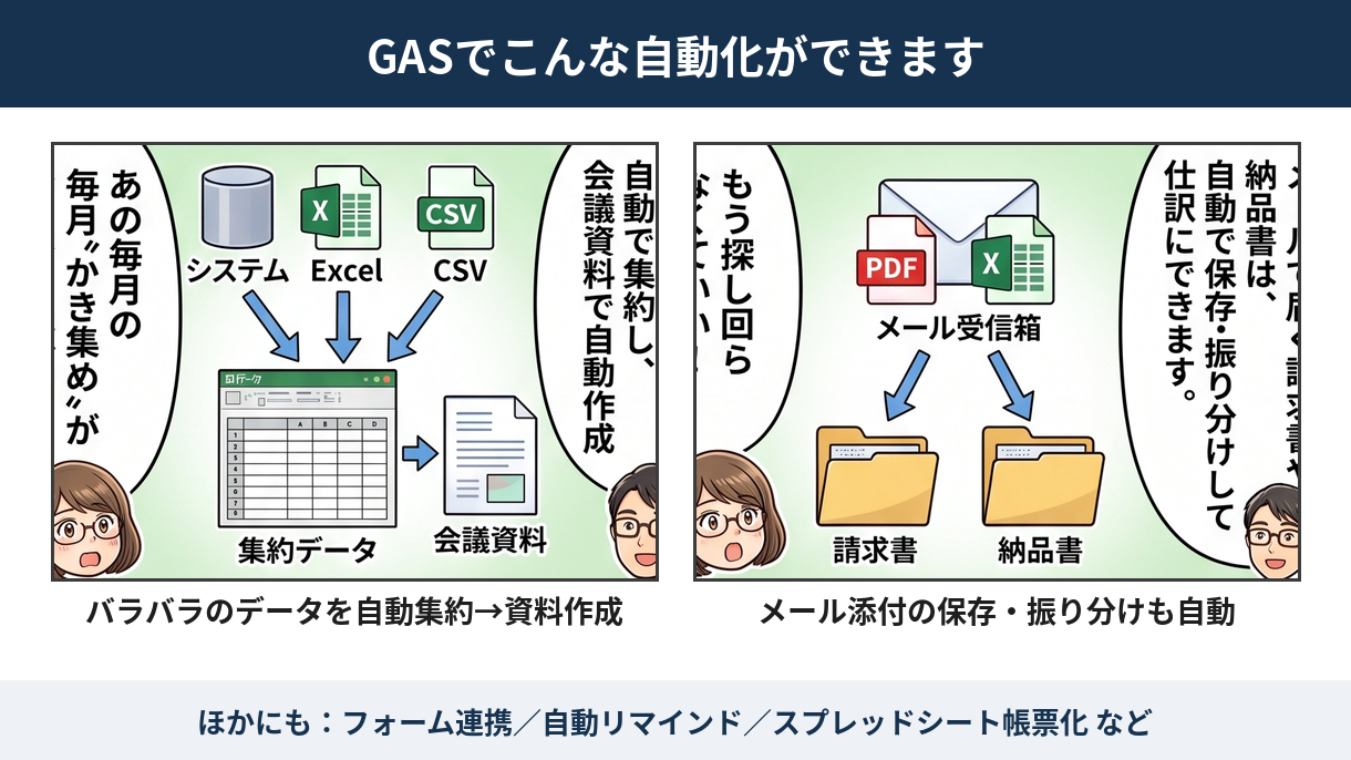 GASでできる自動化の例(データ自動集約と添付ファイル自動振り分け)