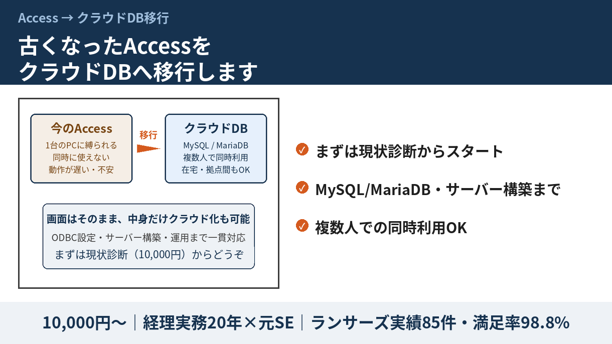 古くなったAccessをクラウドDBへ移行します