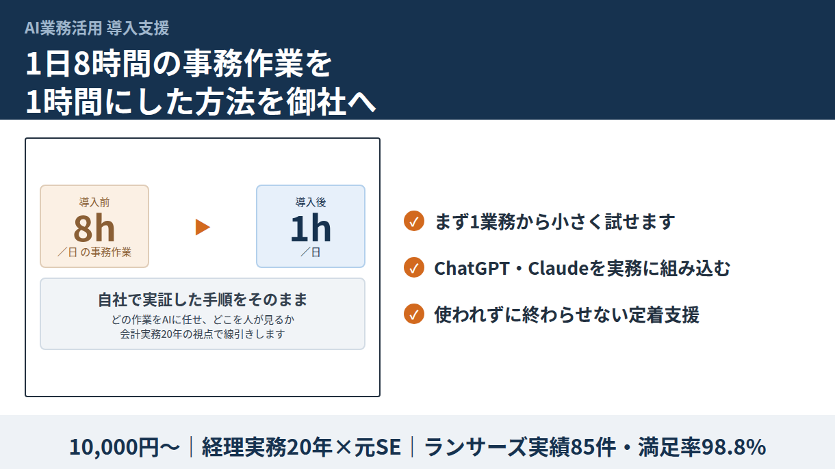 AIを実務に組み込んで定型業務を自動化します