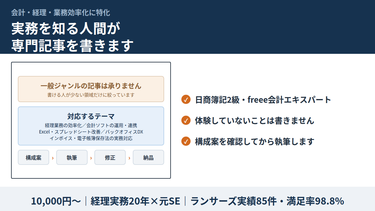 会計・業務効率化ジャンルの記事執筆代行