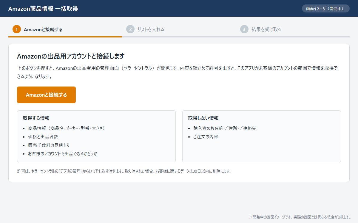 画面イメージ：Amazonの出品用アカウントと接続する画面。取得する情報と取得しない情報を表示している